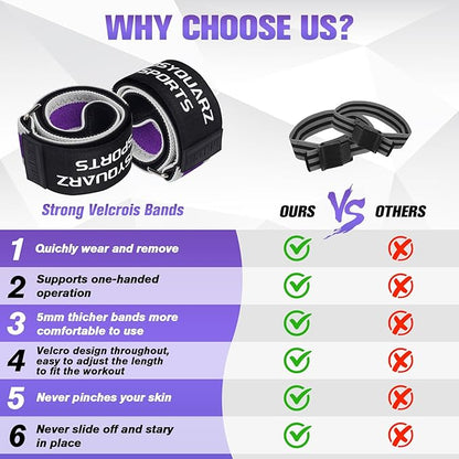 Booty Bands for Working Out, Blood Flow Restriction Bands for Women/Men, Adjustable Velcro Occlusion Resistance Bands BFR Training Bands for Glutes & Hip Building 2 Pack