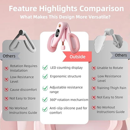 Inner Thigh Exerciser with 30 LB Resistance Bands, 10-78 LB Thigh Exerciser for Home Gym, 360° Rotating Thigh & Glute Workout Equipment, Portable Arm and Hip Trainer, Light Pink