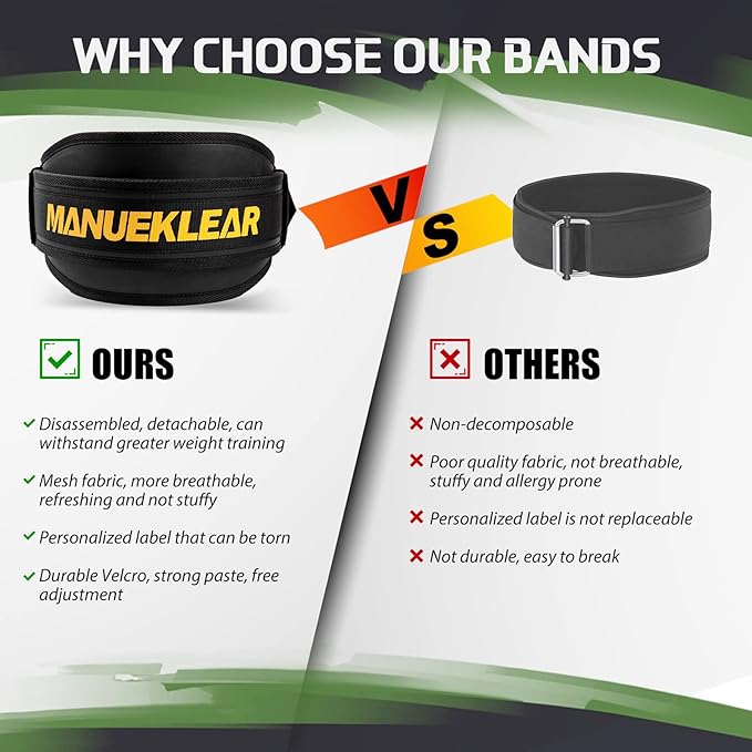 Weight Lifting Belt, Lifting Belts for Women Men,MANUEKLEAR Weightlifting Belt Quick Locking Back Support for Bodybuilding, Fitness, Powerlifting, Cross Training, Squats, Workout, Exercise