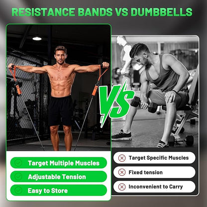 Heavy Duty Resistance Bands Set with Handles, Ankle Straps & Door Anchor – 300LBS Exercise Bands for Home Gym, Muscle Training, Physical Therapy, Yoga, Full Body Workout for Men & Women