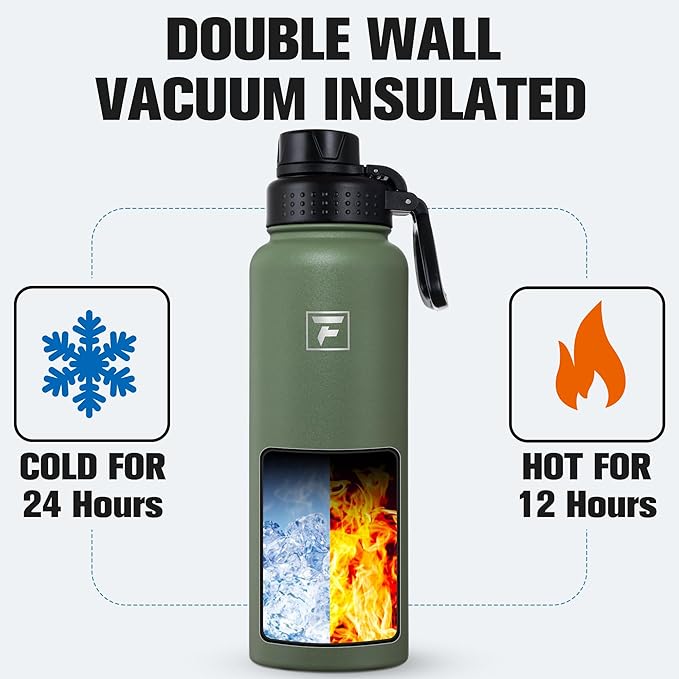 Fanhaw 40 oz Insulated Water Bottle – Stainless Steel Flask with 3 Lids (Straw, Spout, Carabiner) | Durable, Leakproof, for Hiking, Camping, Outdoor Adventures & Travel (Olive Green)