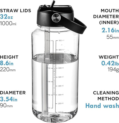 OLDLEY 32 oz Clear Water Bottle with Straw,Tritan BPA-Free, Wide Mouth, Leak Proof - for Gym, Travel, Home, School, Office (Clear)