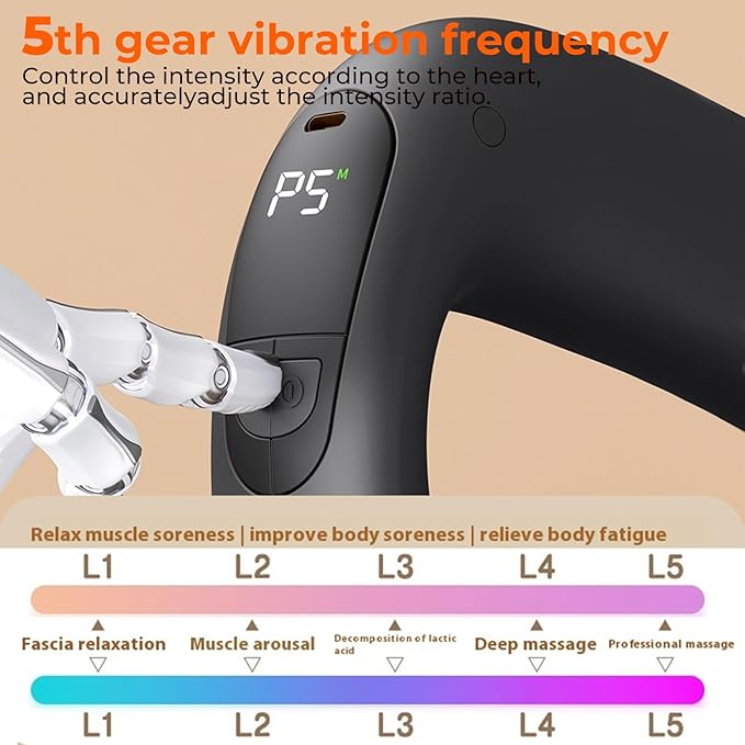 Deep Tissue Percussion Muscle Massage Gun: with Heat, Adjustable Intensity and Speed, Super Quiet, USB-C Rechargeable, Portable, Pain Relief for Athletes and Everyone, Ideal Gift（Black）