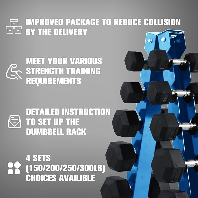 RitFit 250LB/300LB/350LB/550LB/650LB Rubber Hex Dumbbell Sets with Weights Rack, Multiple Color Choices Available, Great Gym Equipment for Home, Strength Training, Workouts