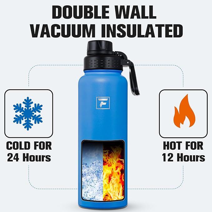 Fanhaw 40 oz Insulated Water Bottle – Stainless Steel Flask with 3 Lids (Straw, Spout, Carabiner) | Durable, Leakproof, for Hiking, Camping, Outdoor Adventures & Travel (Sky Blue)