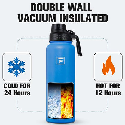 Fanhaw 40 oz Insulated Water Bottle – Stainless Steel Flask with 3 Lids (Straw, Spout, Carabiner) | Durable, Leakproof, for Hiking, Camping, Outdoor Adventures & Travel (Sky Blue)