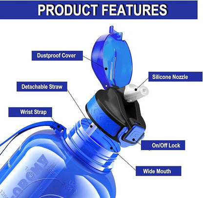 GIFUBOWA 2L Water Bottle with Straw Half Gallon Drinking Bottle with Handle Motivational Gym Jug 2 Liter with Time Marker