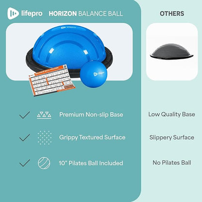 Lifepro Half Balance Ball Trainer - Stability Ball for Exercise, Full-Body Workouts, Home Gym, and Physical Therapy - Horizon Balance Ball Half Non-Slip Equipment for Balance Training