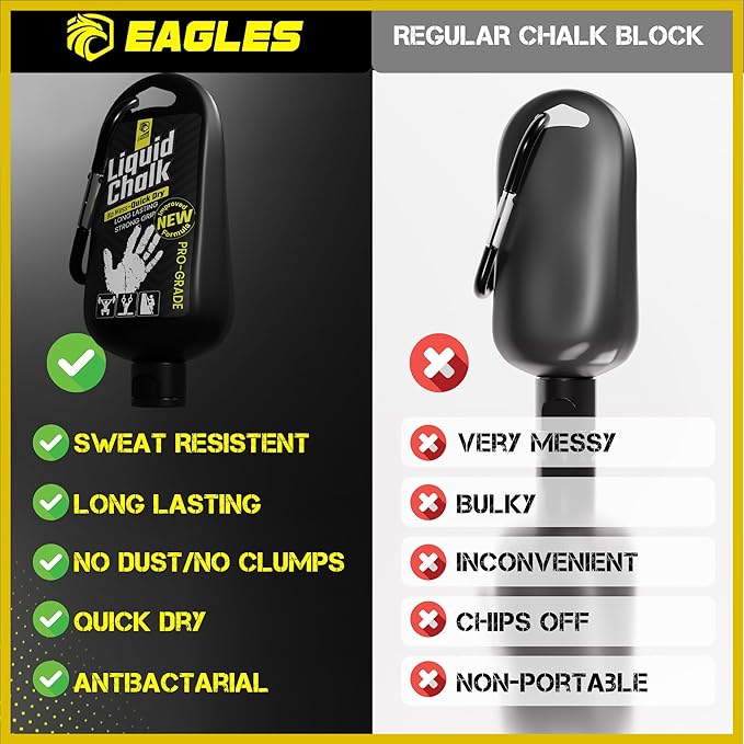 EAGLES Pro Grade Gym Liquid Chalk 50, 120 or 280ml Mess-Free Chalk for Weightlifting, Gymnastics Rock Climbing, Pole Grip, Sports Dries in Seconds - Sweat-Resistant and Long Lasting