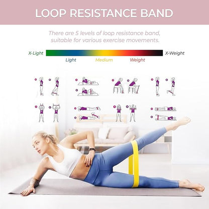 Resistance Band Set for Women, Loop Fabric Resistance Bands for Working Out, Figure 8 Resistance Band for Back, Flat Bands for Exercise for Physical Therapy, Strength Training