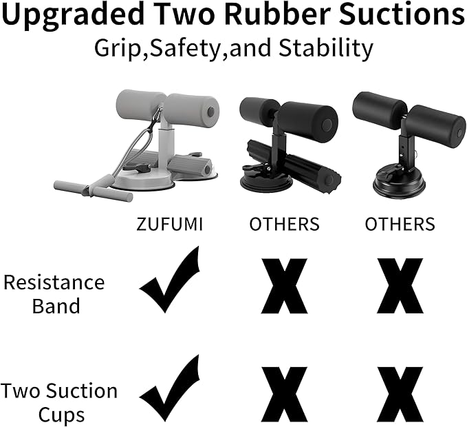 Sit Up Bar,Portable Adjustable Sit Up Floor Holder with 2 Strong Suction Cups and 1 Resistance Band,Situp Bar Assistance Device for Ab Workouts,Sit-Ups & Core Exercises,Home Office Gym