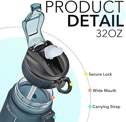 Hyeta 32 oz Water Bottles with Times to Drink and Straw, Motivational Water Bottle with Time Marker, Leakproof, Drinking Sports Water Bottle for Fitness, Gym and Outdoor