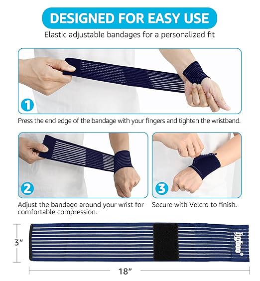 Compression Wrist Bands (2 PCS), High-Elastic Straps Wrist Wraps Wrist Brace for Sports Weightlifting Tennis Basketball Tendonitis Carpal Tunnel Arthritis - Breathable Fabric (Navy Blue)