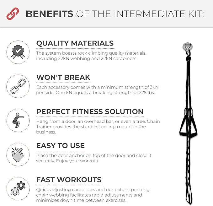 Portable Home Gym Multi-functional Basic Fitness Freedom Workout Equipment Comes in Basic, Intermediate, Advanced or Deluxe Sizes and Comes in Black or Silver
