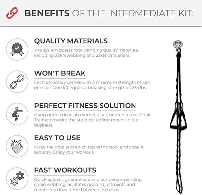 Portable Home Gym Multi-functional Basic Fitness Freedom Workout Equipment Comes in Basic, Intermediate, Advanced or Deluxe Sizes and Comes in Black or Silver