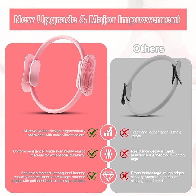 Pilates Kit for Home Workouts Set for Women, Pilates Ring Equipment and Ball Set Home Pilates Workout Kit with 15" Magic Circle Ring and Resistance Bands, A Must-Have for Beginners and Seasoned Yogis