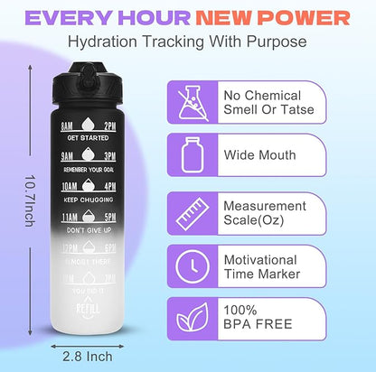 Water Bottle with Straw, 32oz Motivational Water Bottles with Time Marker, LeakProof Tritan BPA Free,Sports Water Bottle with Handle for Women Man Gym Fitness Outdoor (Blue)