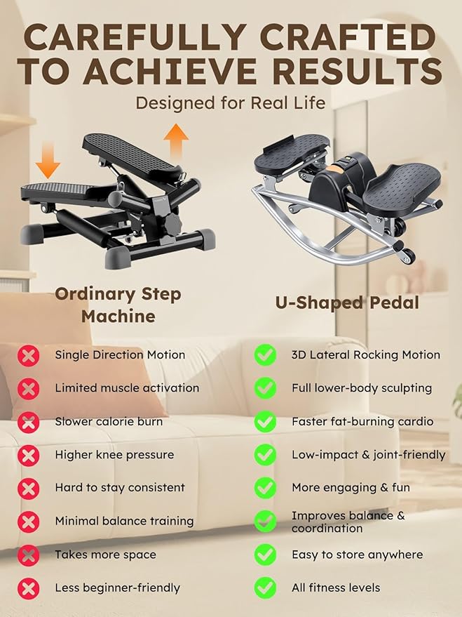 2026 New Rocking Stepper Side to Side for Exercise at Home, Fitness Rocker, Lateral Workout Machine, Women Mini Stair Gym Equipment for Apartment Dorm Office Dormitory, 330 Lbs Capacity