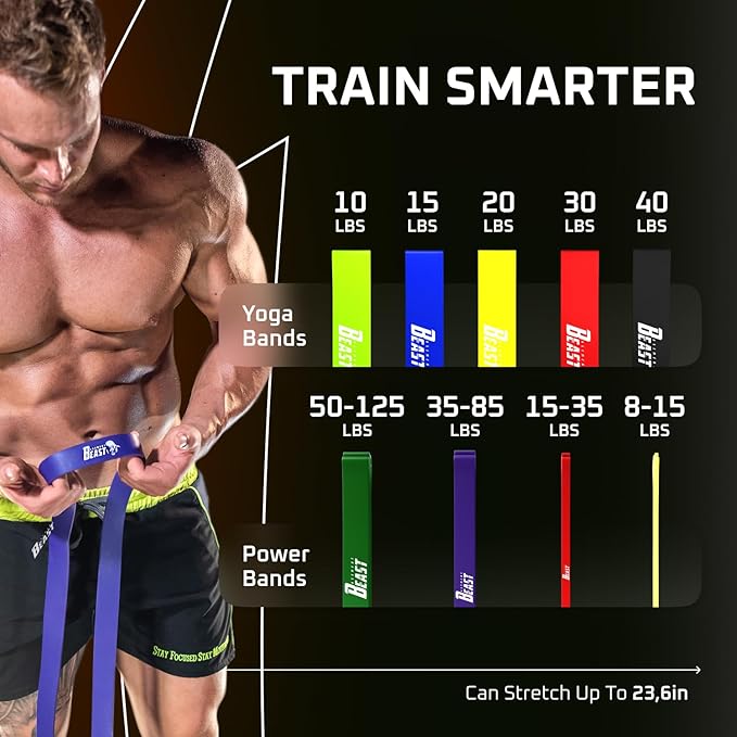 basementbeast Resistance Bands for Men – Set of 10 - Long Exercise Bands Resistance for Home Workouts, Physical Therapy & Strength Training