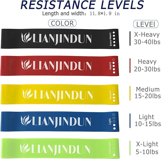 5 Pcs Loop Resistance Bands, Exercise Bands for Women Men, mini Excercise Bands for Working Out, Workout Bands for Fitness, Stretching, Strength Training, Physical Therapy