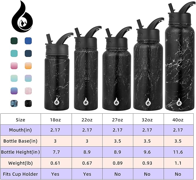 BJPKPK Insulated Water Bottles with Straw Lid, 18oz Stainless Steel Metal Water Bottle, Cold Hot Thermo with 3 Lids, Leak Proof BPA Free Travel Cup, Wide Mouth Flasks, Thermo -Midnight