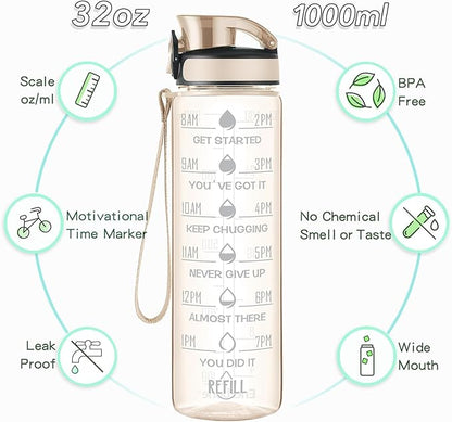 Enerbone Water Bottle, Leakproof BPA & Toxic Free, Motivational Water Bottle with Times to Drink and Straw, Fitness Sports Water Bottle with Strap for Office, Gym, Outdoor Sports