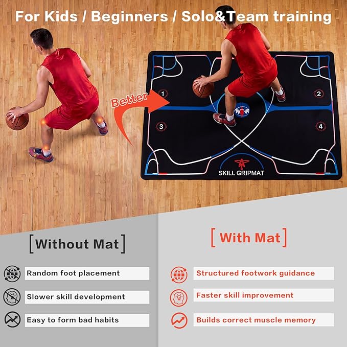 Portable Basketball Footwork Training Mat, Agility Footstep Training Mat, Basketball Pads for Training All Levels, Non-Slip Silent Equipment for All Ages to Improve Speed, Strength and Coordination