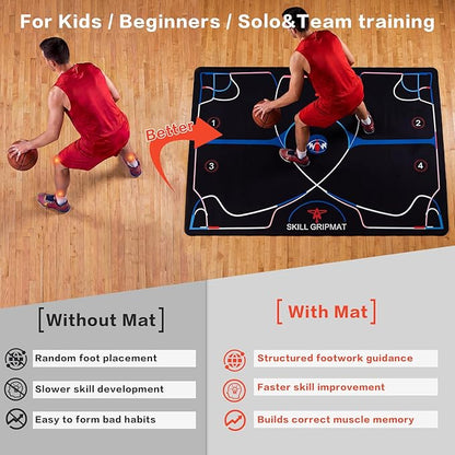 Portable Basketball Footwork Training Mat, Agility Footstep Training Mat, Basketball Pads for Training All Levels, Non-Slip Silent Equipment for All Ages to Improve Speed, Strength and Coordination