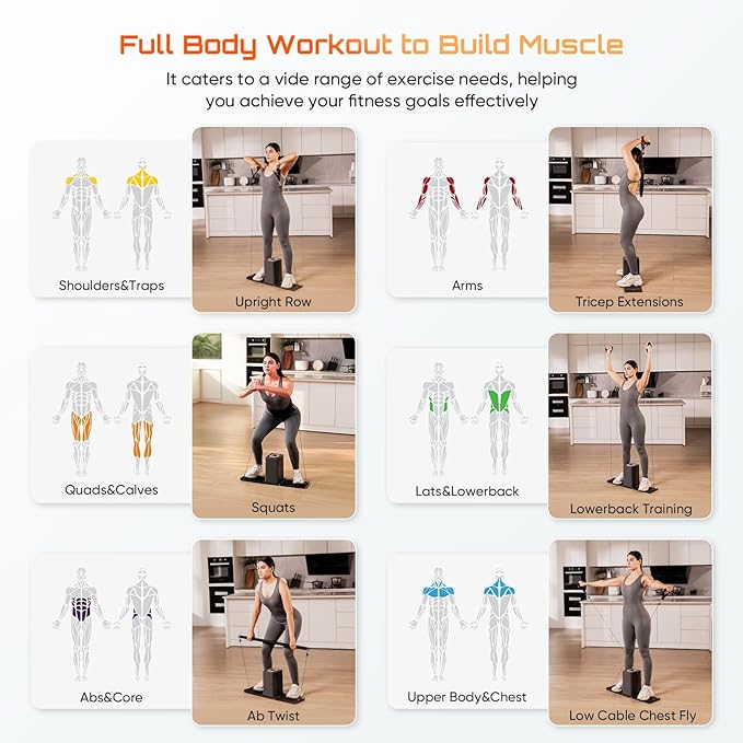 Home Gym Cube Smart Fitness Equipment, All in One Foldable Portable Cable Weight Machine Workout Equipment, Full Body Strength Training Exercise Box 160 LBS Resistance Adjustable Tonal Gym