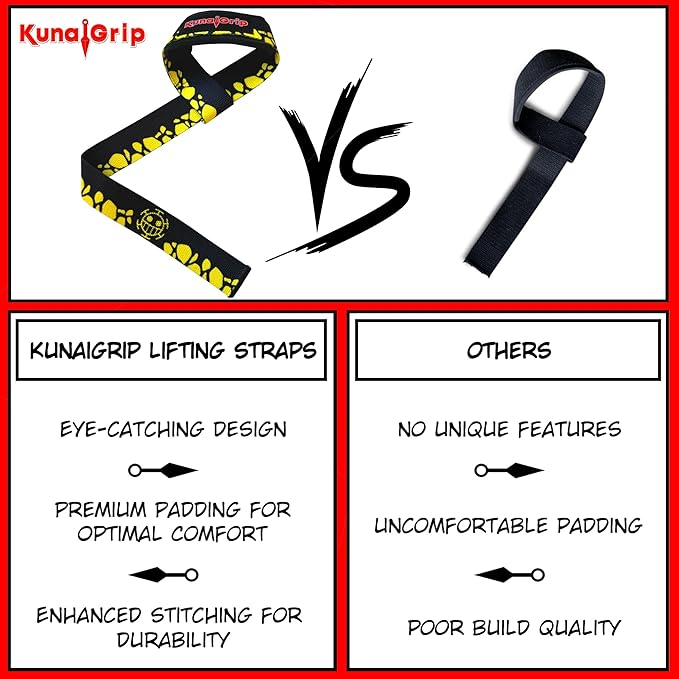Anime Lifting Straps - Padded Wrist Straps for Weightlifting, Bodybuilding, Gym Workouts, Powerlifting, Deadlifts & Fitness (Soft Cotton 23.5 inch, 1 Pair)