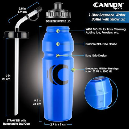 Cannon Sports 1 Liter Sports Water Bottle, BPA-Free, 34 Oz Capacity, Large Mouth, 2 lids (Straw and Squeeze), Great For Helmet Sports Such As Hockey, Lacrosse, Football, Boxing (6 Pack) (Royal Blue)