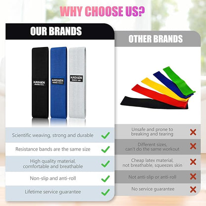 Resistance Bands for Working Out, Exercise Workout Bands for Women & Men, 3 Levels Elastic Stretch Bands for Exercise with Carry Bag for Physical Therapy, Home Fitness, Strength Training, Yoga
