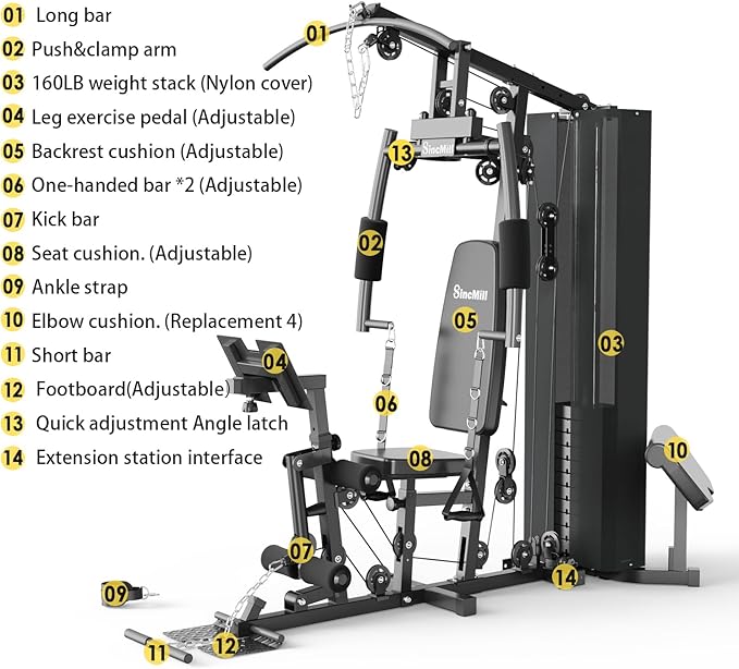 SincMill Home Gym Multifunctional Full Body Workout Equipment for Home Exercise Fitness