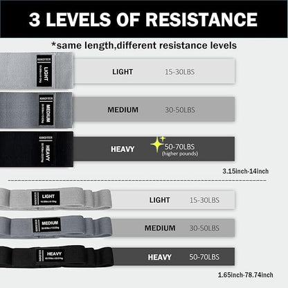 Long and Short Fabric Resistance Bands with Door Anchor, Non-Slip Stretch Booty Bands for Working Out Women & Men, Loop Exercise Elastic Bands for Home Physical Therapy Yoga Pilates