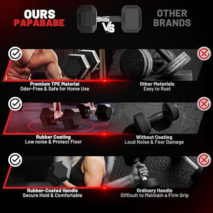 PAPABABE Hex Dumbbell Set with Rubber Grip 2.5-125lb, Odorless Rubber Coated Weight Fixed Dumbbells Set of 2, Weights for Women at Home, Hand Weights for Home Gym & Strength Training,Pesas Para Ejercicios