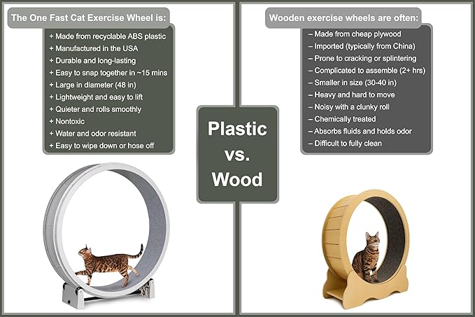 One Fast Cat - Cat Exercise Wheel - Gen. 7 - Safe 48" Diameter - Made in The USA - White Wheel with Gray Felt Traction Pads and Light-Up LED Inline Wheels