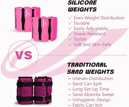 Wrist Ankle Weights for Women Men, Leg Arm Wrist Weights Bangles 1lb*2 1.5lb*2 2lb*2Wearable Weights Pilates Weighted Bracelet for Strength Training Walking Swimming Exercises Yoga Physical Therapy
