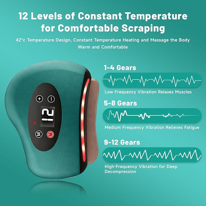 Thermaedge Plantar Fasciitis, ThermaEdge Foot Scraper, 12 Massage Levels and 12 Heat Levels, Red Light Heated Gua Sha Device for Plantar Fasciitis, 4-in-1 Vibration Device for Muscle Care (Green)