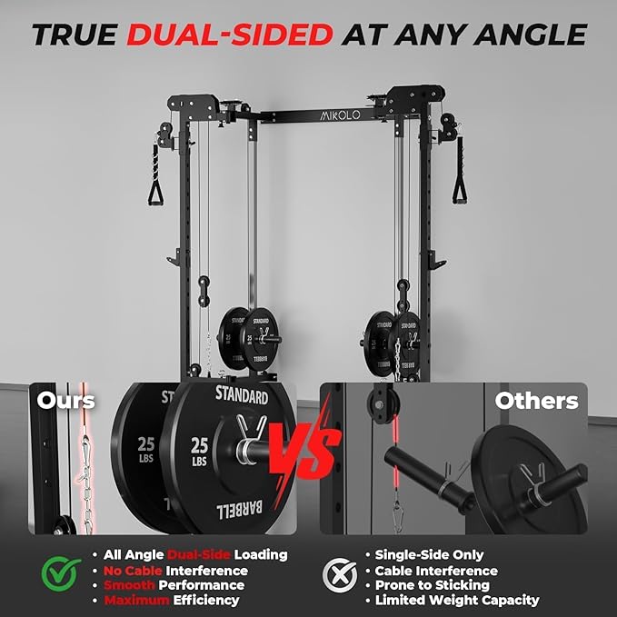 Mikolo Folding Squat Rack, Wall Mounted Power Rack with Cable Crossover Machine & LAT Pull Down, Functional Trainer with 5 Adjustable Function Modes, for Home Gym and Space Saving