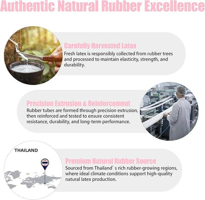 8-Tube Pedal Resistance Band with Handles, Multifunctional Pedal Resistance Band Made of Natural Rubber, Fashion Puller Exercise Equipment for Full Body Strength, Toning & Stretching