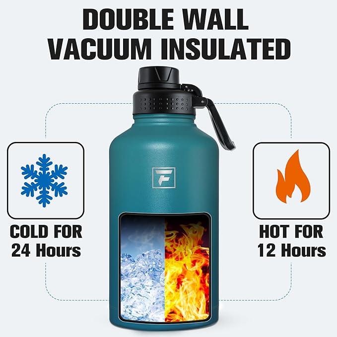 Fanhaw 64 oz Insulated Water Bottle – Large Stainless Steel Jug with 3 Lids (Straw, Spout, Carabiner) | Heavy-Duty, for Camping, Backpacking, Long Hikes & Outdoor Work (Green Blue)