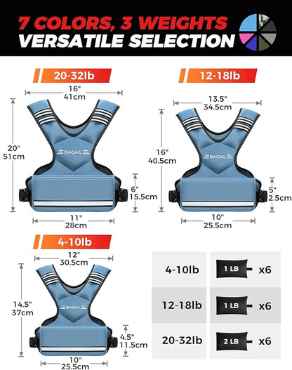 BAGAIL Adjustable Weighted Vest 4-10lb/12-18lb/20-32lb, Comfortable X-Shape & U-Neck Weight Vest for Women and Men Walking with 6 Removable Weights, Large Pocket and Reflective Strips