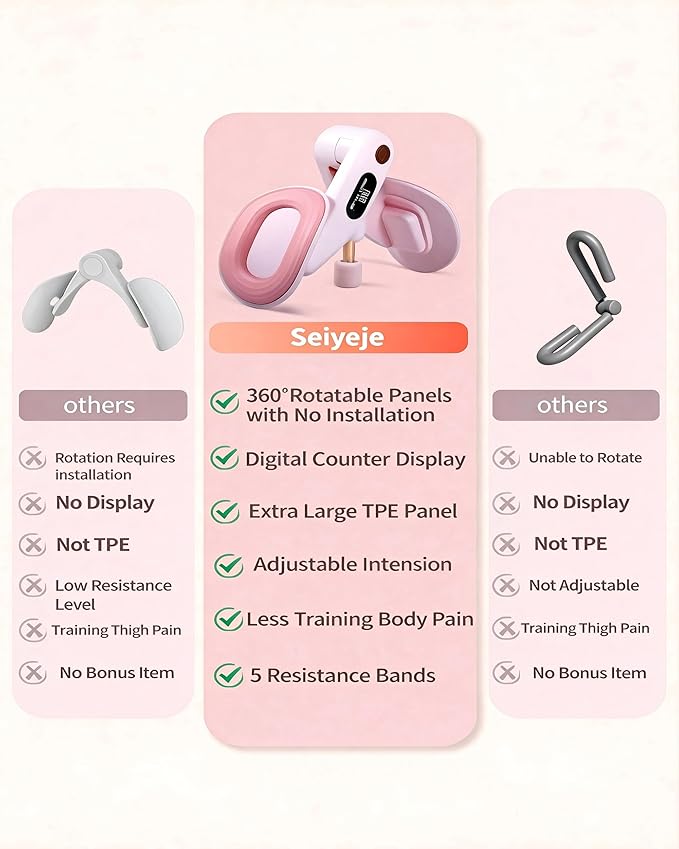Thigh Master, Kegel Exerciser for Women, Pelvic Floor & Hip Trainer with 5 Resistance Bands, Thigh Glutes and Leg Slimming, Light Pink, Home Fitness Equipment