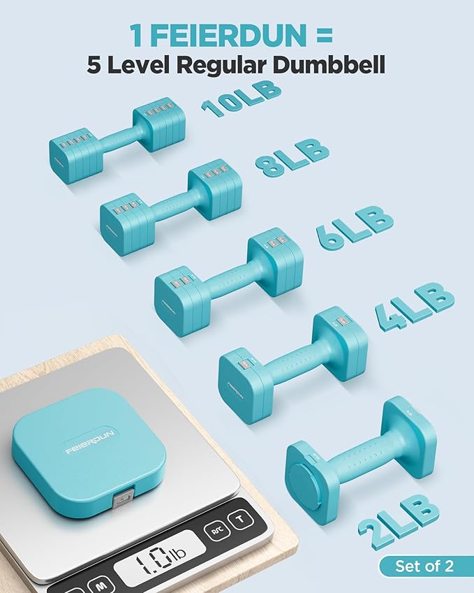 FEIERDUN 5-in-1 Adjustable Dumbbell Set of 2, 12LBS/20LBS Hand Weights for Women, Men, 1s-Adjust Dual-Stable Dumbbell Set for Women Home Gym & Outdoor