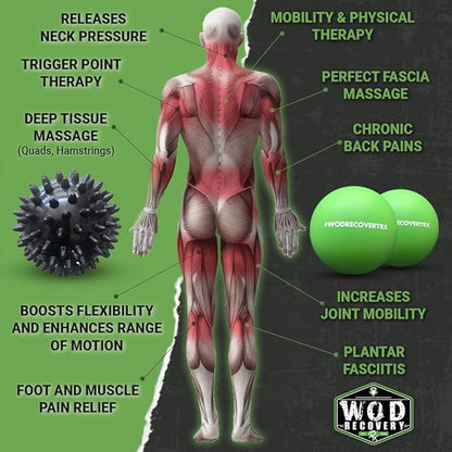 Wod Recovery Rx Massage Ball Set for Myofascial Trigger Point Release & Deep Tissue Massage- Soft Pressure, Therapeutic Muscle and Pain Relief - Set of 3 w/Bag