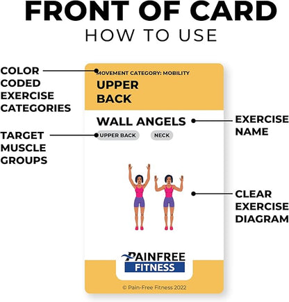 Exercise Flash Cards - Workout Cards Deck - Exercise Cards for Home Workouts Women & Men