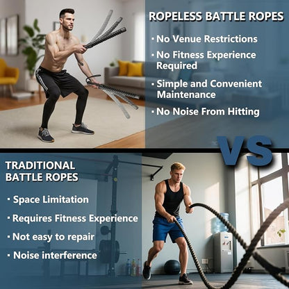 Weighted Ropeless Battle Rope for Home Gym, Strength Training,Portable Workout Ropes for HIIT Workouts, Low-Impact Cardio Training, Durable Core Strength Arm Muscle Builder Ropes for Men&Women- 2PCS
