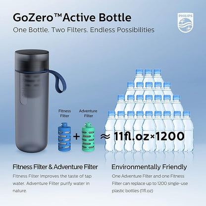 PHILIPS Water GoZero Active BPA-Free Water Bottle with Adventure River/Lake/Spring Water Filter for Hiking, Camping & Fitness Tap Water Filter for Gym, Sport Squeeze Bottle, Lightweight, Blue, 20 oz