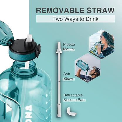 GIFUBOWA 3L Motivational Large Water Bottle with Time Marker 3 Liter Big Drinking Bottle 0.8 Gallon