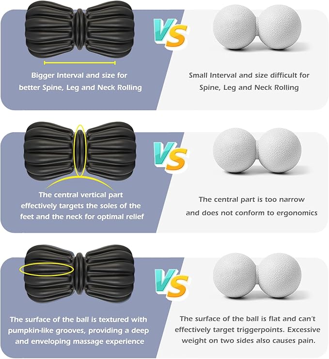 TETOP Peanut Massage Ball 3.5 * 3.5 * 6.3in/0.33lb, Double Lacrosse Massage Ball, Back Foot Neck Massage Roller for Physical Therapy, Myofascial Release, Deep Tissue and Trigger Point (Black)